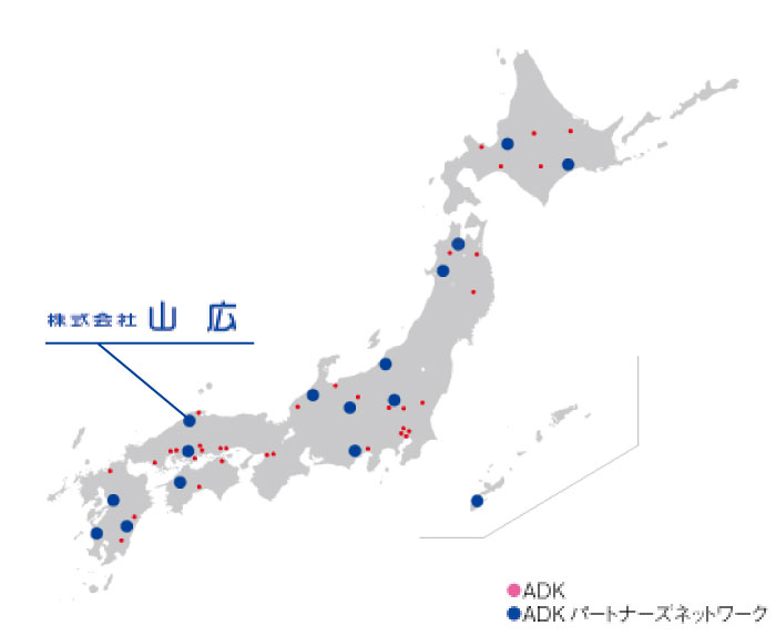 業務提携の図